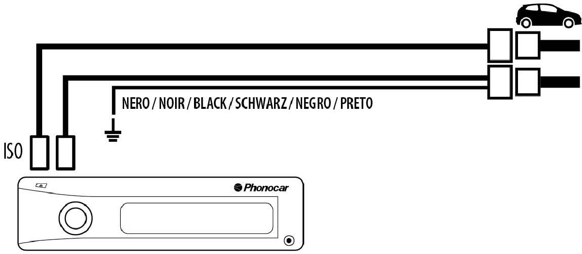 Kit de montage alimentation+haut parleur connecteur ISO