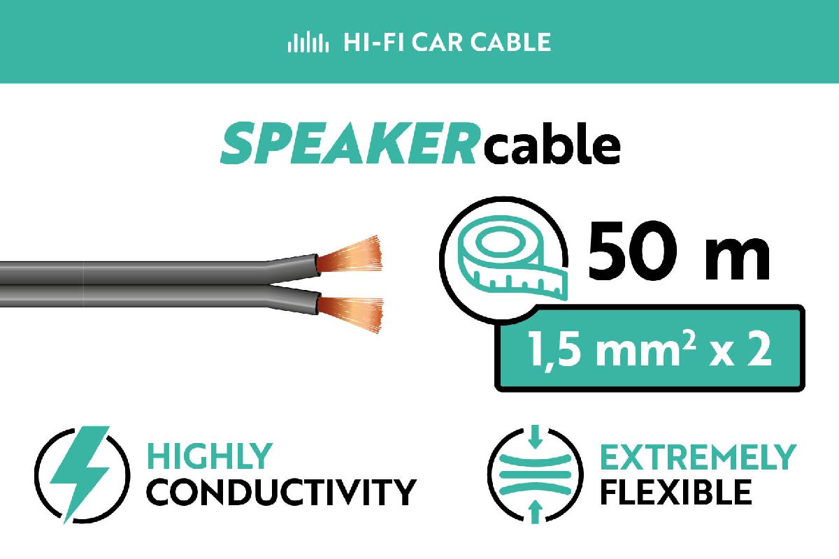 Cble de haut-parleur 2 x 1.5 mm2 gris 50 mtres