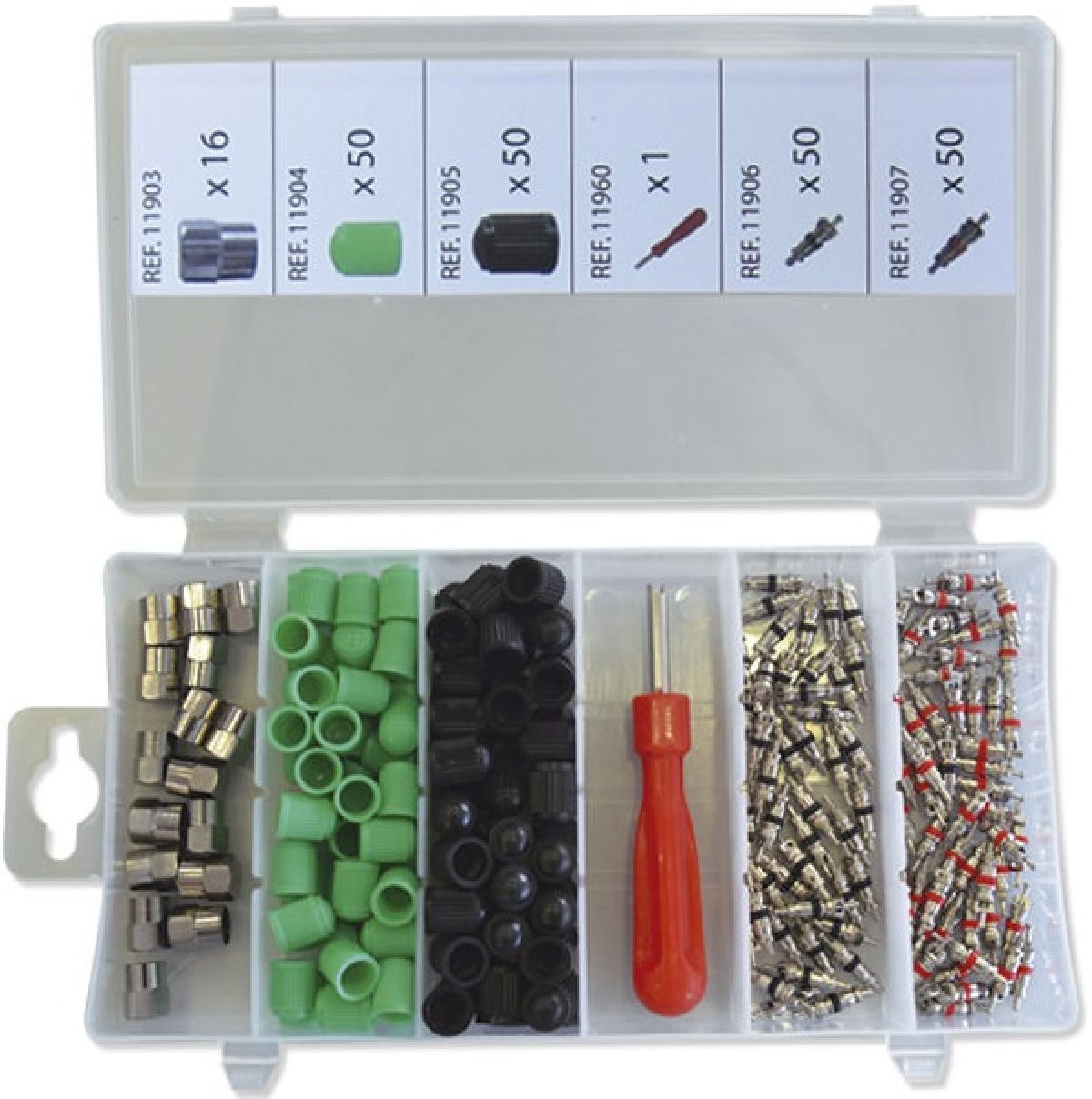 Ventil- und Ventilkappenset