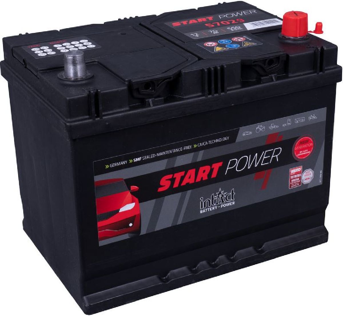 Start-Power