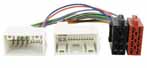 Montagesatz ISO Hyundai/Kia/Ssang Yong