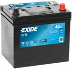 Exide Start-Stop EFB 12V/60Ah/520A LxLxH 230x173x222mm/B0/C:0