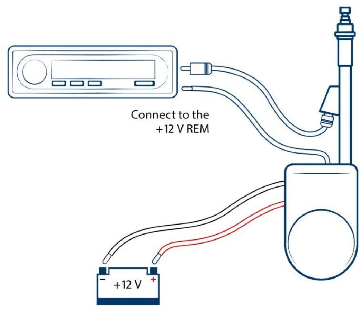 Motorantenne Autojet 25 black schwarz